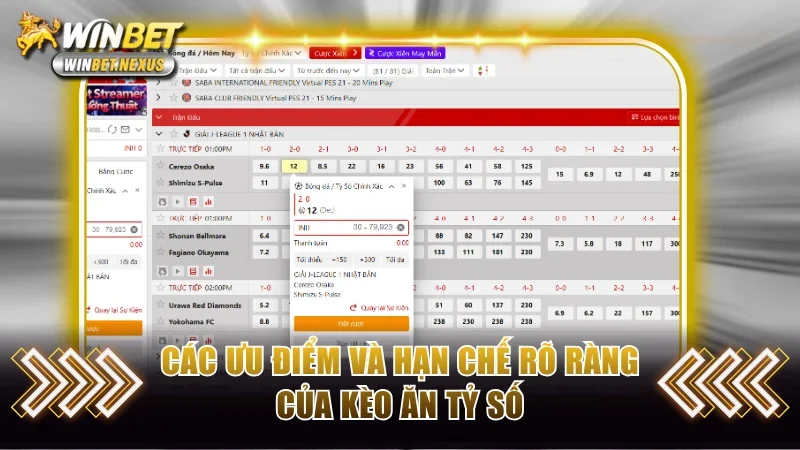 Các ưu điểm và hạn chế rõ ràng của kèo ăn tỷ số