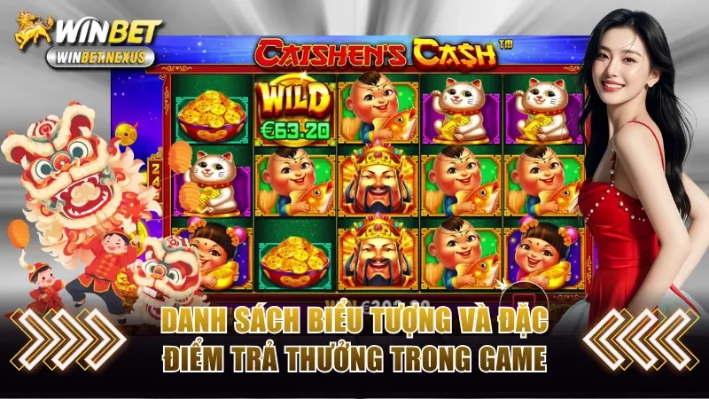 Danh sách biểu tượng và đặc điểm trả thưởng trong game