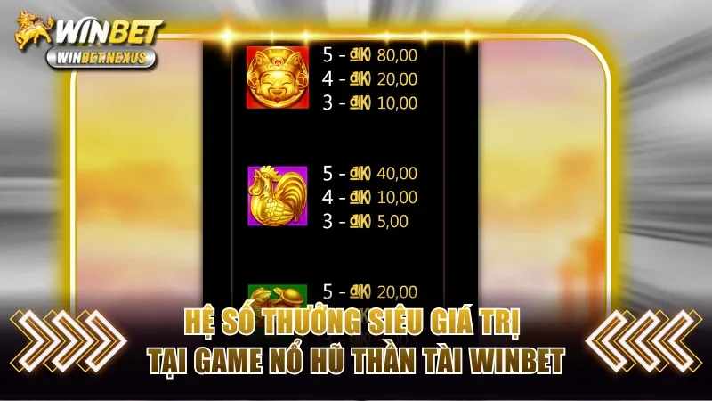 Hệ số thưởng siêu giá trị tại game nổ hũ Thần Tài WINBET